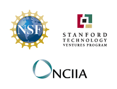 Logos of STVP, NSF and NCIIA