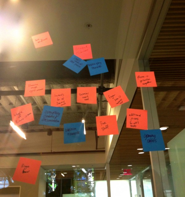 Ideas on Post-Its at Citi Ventures